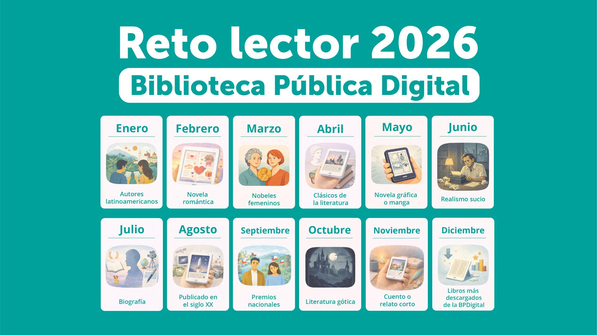 La Biblioteca Pública Digital invita a descubrir nuevos mundos literarios con su reto lector 2026